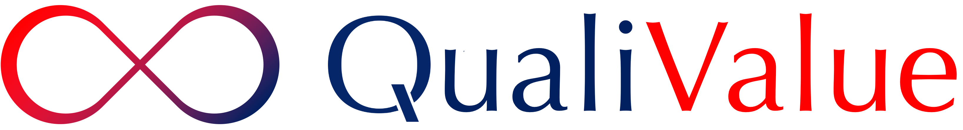 QualiValue